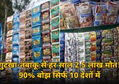 गुटखा चबाने वालों के लिए खतरे की घंटी! हर साल 2.5 लाख मौत, 90% बोझ सिर्फ 10 देशों में