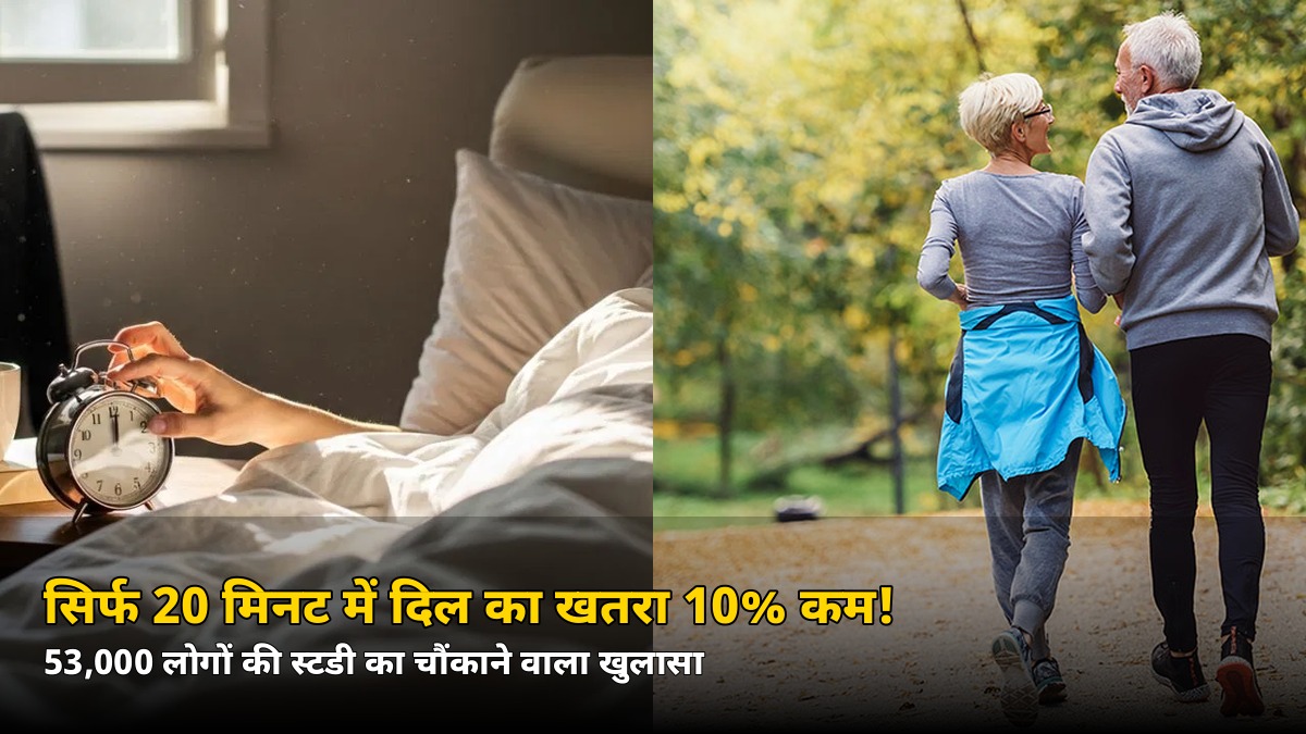 सिर्फ 20 मिनट में दिल का खतरा 10% कम! 53,000 लोगों की स्टडी का चौंकाने वाला खुलासा